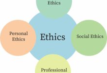 Advertising Ethics and Social Responsibility