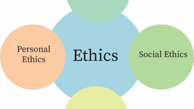 Advertising Ethics and Social Responsibility