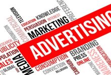 The four major concepts of advertising—Brand Awareness, Target Audience, Advertising Channels, and Message Strategy—are interconnected