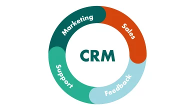 Customer Relationship Management