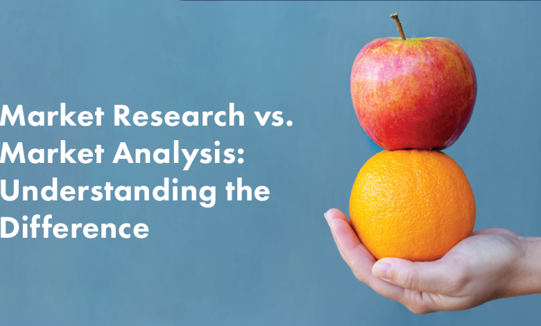 ### The Elusive Difference of Market Analytics vs. Market Research In the constantly evolving landscape of business, understanding market behavior and consumer preferences is pivotal for growth and sustainability. Organizations often grapple with two prominent approaches—market analytics and market research. Although these terms are frequently used interchangeably, they represent distinct methodologies with unique purposes, processes, and outcomes. This article delves into the elusive differences between market analytics and market research, illustrating how organizations can effectively leverage both to drive decision-making and strategic planning. #### Definitions **Market Research:** Market research refers to the systematic collection, analysis, and interpretation of data regarding a specific market, including consumer preferences, market trends, and competitive dynamics. It generally involves qualitative and quantitative techniques such as surveys, focus groups, interviews, and observational methods. The core aim of market research is to gain insights that can help organizations understand the needs, attitudes, and behaviors of their target audience. **Market Analytics:** Market analytics, on the other hand, encompasses the use of statistical and computational techniques to analyze existing data patterns and derive actionable insights. It involves employing advanced analytical tools such as regression analysis, predictive modeling, and machine learning algorithms to facilitate data-driven decision-making. Market analytics often leverages big data sourced from various channels, including sales transactions, online behavior, and social media interactions. #### Key Differences 1. **Purpose:** - **Market Research:** Primarily focused on gathering insights about consumers, products, and market landscapes in order to inform strategic decisions. It is exploratory in nature, aimed at understanding underlying factors that influence consumer behavior. - **Market Analytics:** Concentrated on analyzing existing data to predict future trends and automate decision-making processes. It is often predictive or prescriptive in nature, aiming to optimize marketing efforts, sales strategies, and product development. 2. **Data Types and Sources:** - **Market Research:** Often employs primary data collected through surveys, interviews, or focus groups, and may include secondary data from published studies. The data can be qualitative (opinions, feelings) or quantitative (numerical ratings). - **Market Analytics:** Primarily utilizes secondary data from various integrated sources such as transaction records, customer databases, social media, and web analytics. The data is typically quantitative, rich in detail, and often processed through big data technologies. 3. **Methods and Techniques:** - **Market Research:** Uses qualitative and quantitative research methods, including case studies, ethnographic research, interviews, surveys, and focus groups. The analysis often involves content analysis and thematic coding. - **Market Analytics:** Leverages statistical and analytical methods like regression analysis, clustering, forecasting, and machine learning to extract insights from large datasets. It prioritizes quantitative analysis, algorithmic modeling, and predictive analytics. 4. **Outcome Focus:** - **Market Research:** Seeks to answer questions about "why" and "how" customers think and behave, yielding insights that can inform marketing strategies, brand positioning, and product development. - **Market Analytics:** Concentrates on "what" is happening in the market currently and "what" is likely to happen in the future, ensuring that organizations can make data-driven predictions and decisions. 5. **Timeframe:** - **Market Research:** Typically project-based, characterized by time-consuming processes to design surveys, conduct interviews, and analyze qualitative insights. It can take weeks or even months to gather comprehensive findings. - **Market Analytics:** Often real-time or ongoing, utilizing automated systems to analyze data continuously. This allows organizations to respond swiftly to market changes and consumer behavior. #### How Organizations Can Benefit Understanding the distinction between market analytics and market research enables organizations to strategically utilize each approach based on their specific needs. Here are some ways organizations can benefit: 1. **Enhanced Understanding of Customers:** - **Market Research:** By conducting thorough market research, organizations can capture the nuances of consumer preferences, pain points, and motivations. This qualitative insight builds a robust understanding of customer needs, leading to tailored offerings. - **Market Analytics:** Analytics tools can track consumer behavior in real-time, allowing organizations to adjust strategies dynamically. The insights derived from analytics help organizations identify patterns in purchasing behavior, preferences, and engagement, leading to enhanced customer experiences. 2. **Informed Decision-Making:** - **Combining Both Approaches:** Organizations can create a decision-making framework that integrates qualitative insights from market research with quantitative data from market analytics. This holistic understanding enables deeper insights, making strategies more informed and effective. - **Trend Forecasting:** Utilizing market analytics can aid organizations in predicting future trends based on current data patterns. This gives businesses a competitive edge by allowing them to position their products and services in anticipation of changing consumer preferences. 3. **Optimized Marketing Strategies:** - **Segmentation and Targeting:** Market analytics allows for granular customer segmentation through behavioral analysis, enabling organizations to tailor marketing messages to specific demographics more effectively. Market research complements this by providing insight into consumer motivations for those segments. - **Cost-Effectiveness:** By utilizing market analytics to measure the effectiveness of marketing campaigns in real-time, organizations can adjust their strategies mid-campaign, thereby reducing waste and enhancing return on investment (ROI). 4. **Drive Product Development:** - **Consumer Feedback:** Through market research, organizations can gather direct feedback from consumers on new product concepts, designs, and features. This feedback is crucial for aligning product offerings with customer desires. - **Data-Driven Innovation:** Market analytics can identify gaps in the market by analyzing existing products, consumer behavior, and emerging trends. Organizations can then innovate their product lines or develop entirely new offerings based on this data-driven insight. 5. **Competitive Advantage:** - **Strategic Positioning:** Understanding the competitive landscape through market research enables organizations to identify strengths and weaknesses relative to competitors. This insight aids in forming effective positioning strategies. - **Predictive Modeling:** Market analytics tools allow for advanced techniques like competitive clustering and predictive modeling, helping organizations anticipate competitor actions and market shifts. This foresight can enhance strategic planning and execution. 6. **Enhanced Customer Retention:** - **Identifying Churn:** Market analytics can identify behavioral patterns that predict customer churn, enabling organizations to proactively implement retention strategies. - **Customer Satisfaction:** Combined efforts from market research to ascertain customer satisfaction levels, followed by analytics to track performance metrics, lead to a comprehensive approach in retaining customers over time. 7. **Crisis Management:** - **Proactive Response:** In times of market disruptions or crises, organizations can leverage market analytics to identify shifting consumer needs and adjust their offerings rapidly. This agility is enhanced by ongoing market research that highlights consumer concerns and expectations. - **Reputation Management:** Market research can gauge public perception during crises, while analytics can measure the effectiveness of communication strategies, helping organizations manage their brand reputation effectively. 8. **Building Data Culture:** - **Training and Adoption:** By integrating market research and analytics, organizations foster a culture that values data-driven insights and customer understanding. This builds a capable workforce that can use both qualitative and quantitative tools to inform their strategies. #### Conclusion To thrive in today’s competitive business environment, distinguishing between market analytics and market research is imperative. While market research offers qualitative insights into consumer sentiments and preferences, market analytics provides quantitative data analysis and predictive capabilities. An organization that successfully combines the strengths of both methodologies will position itself to understand its customers profoundly, drive innovation, optimize marketing strategies, and make informed decisions. The interplay between market research and market analytics creates a formidable toolkit for organizations aiming to stay ahead of the curve. Adopting a dual approach not only enables enhanced insights into consumer behavior but also fosters agility in responding to market trends and fluctuations. Ultimately, by embracing the distinct advantages of both market research and market analytics, organizations can navigate the complexities of the marketplace effectively, ensuring sustained growth and long-term success.