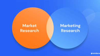 Market Research and Marketing Research