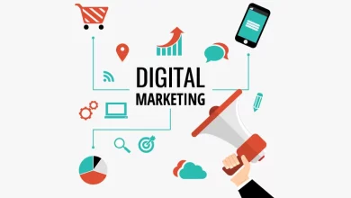 7 C's of digital marketing