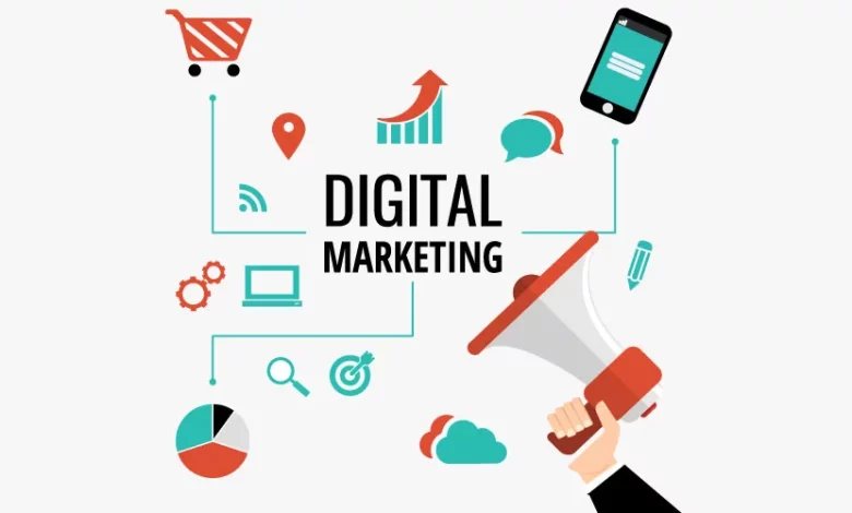 7 C's of digital marketing