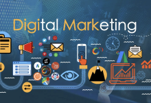 7 P's of Digital Marketing