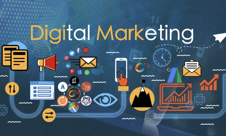 7 P's of Digital Marketing