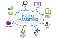 digital marketing