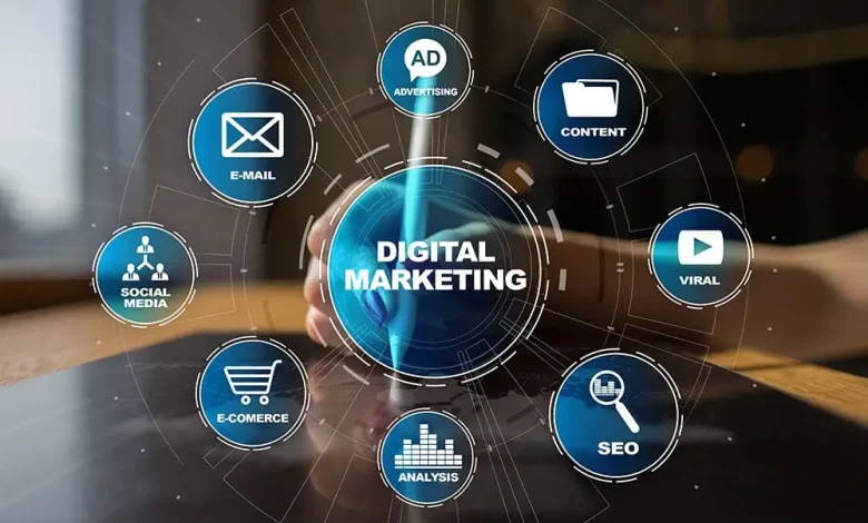 Digital marketing